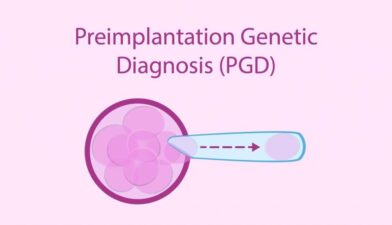 PGD Nima